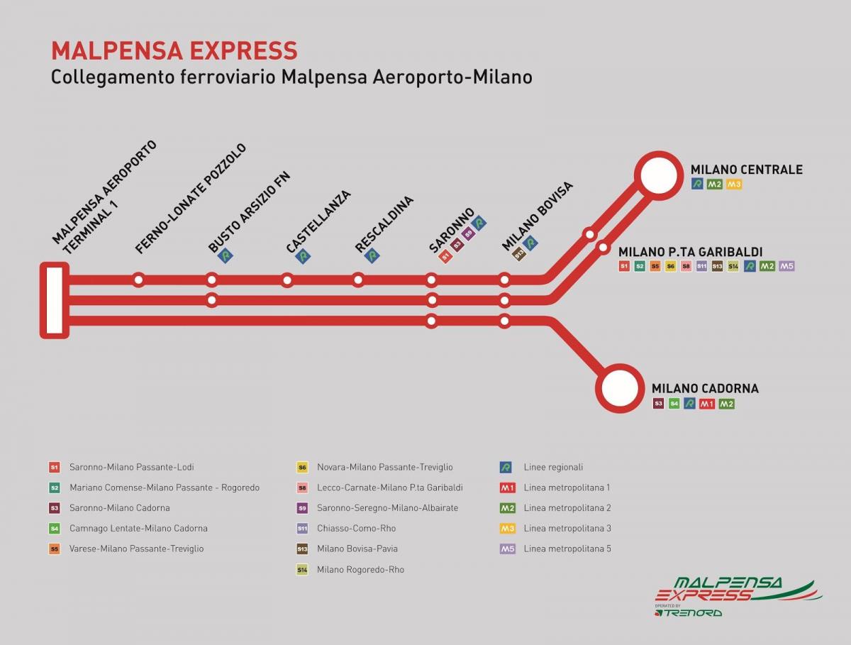τρένο malpensa express χάρτης