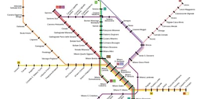 Milano το σιδηροδρομικό χάρτη