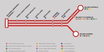 Τρένο Malpensa express χάρτης